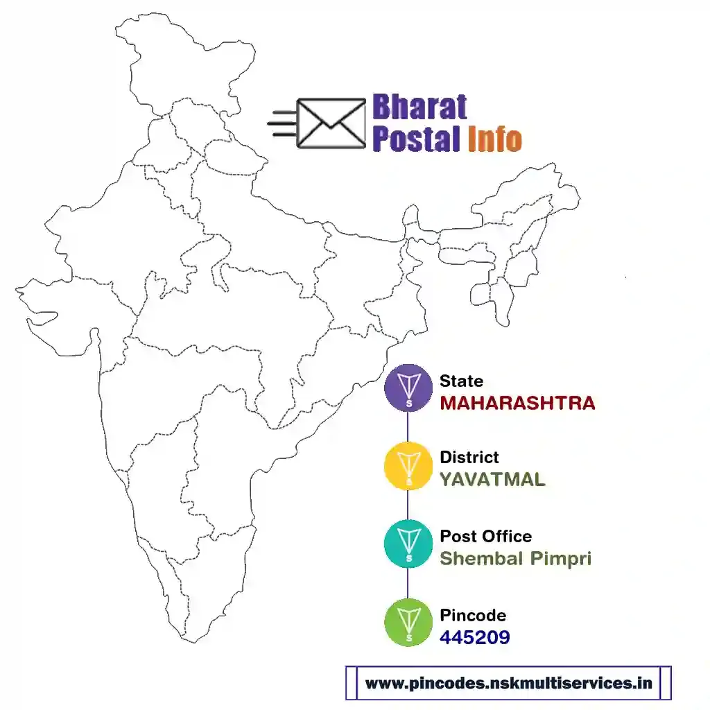 maharashtra-yavatmal-shembal pimpri-445209